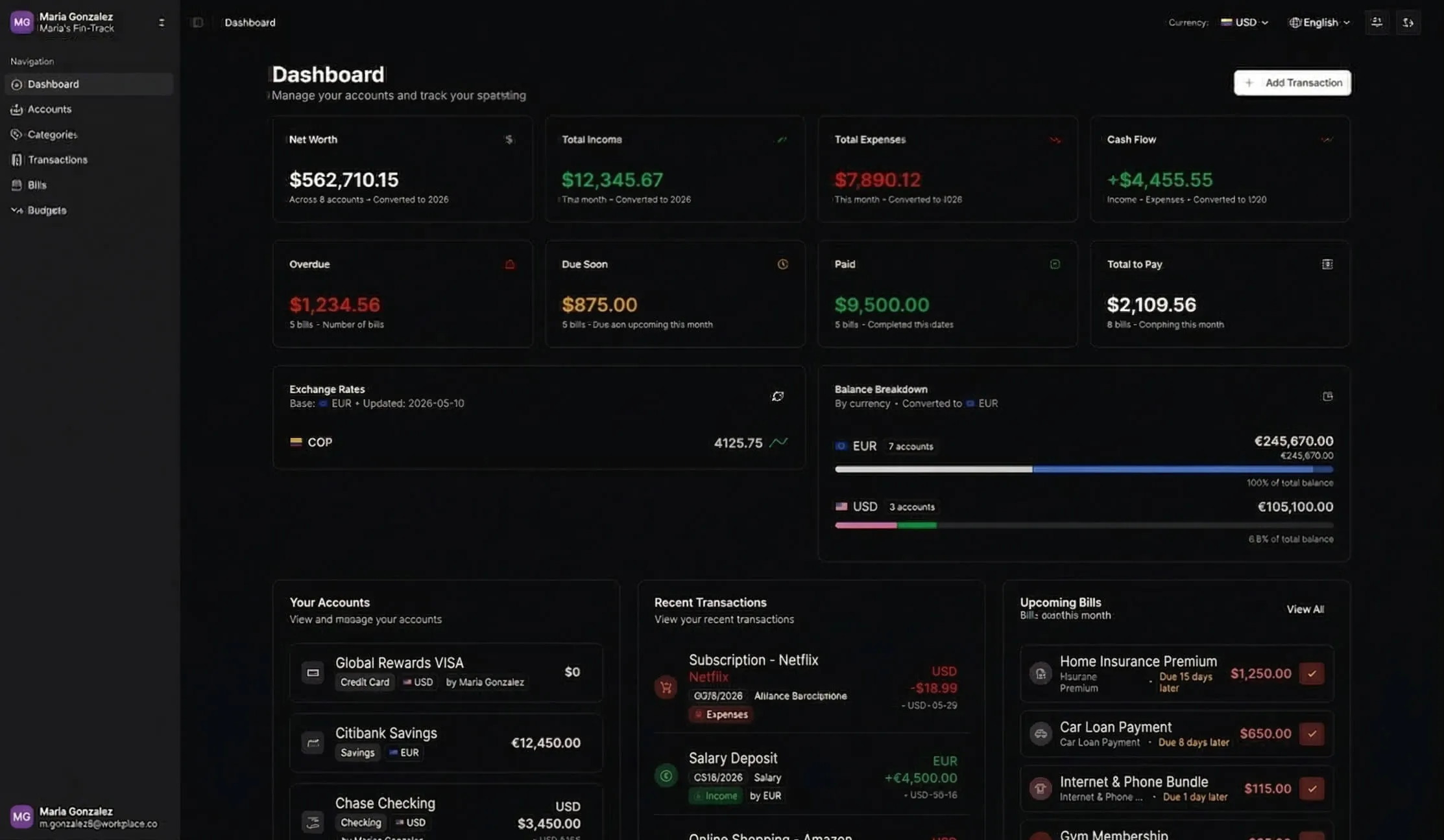 Screenshot of Budget